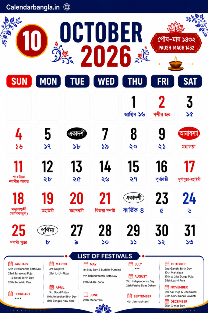 Bengali Calendar October 2026