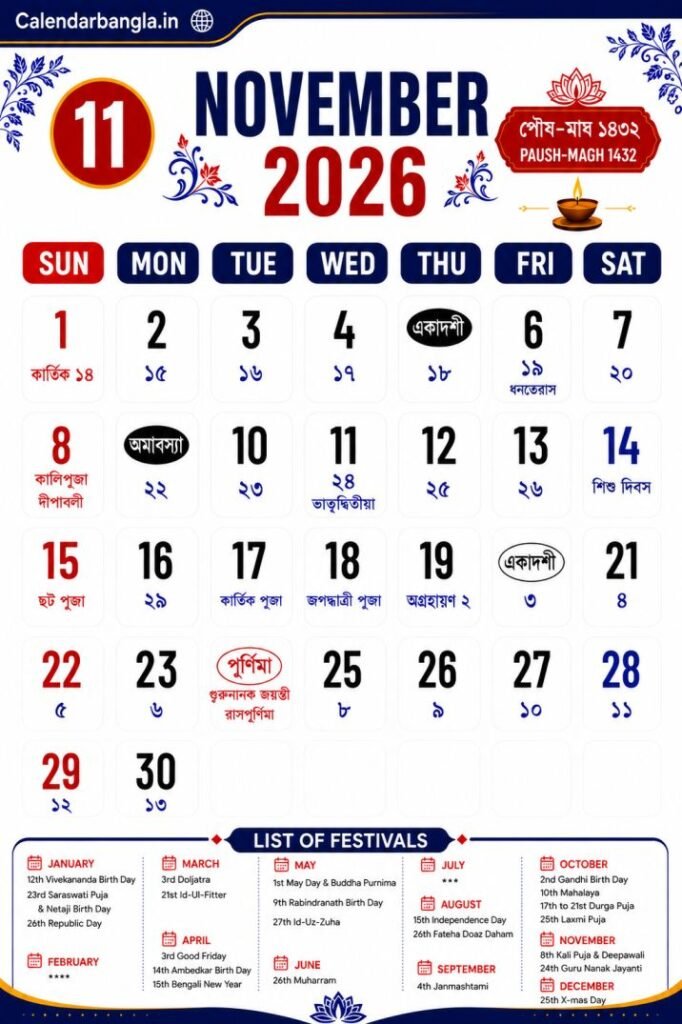 Bengali Calendar November 2026: Kali Puja, Diwali, Bhai Phonta, Jagaddhatri Puja & Complete Holiday